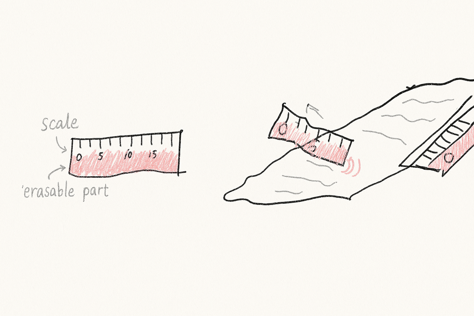 Erasable Ruler