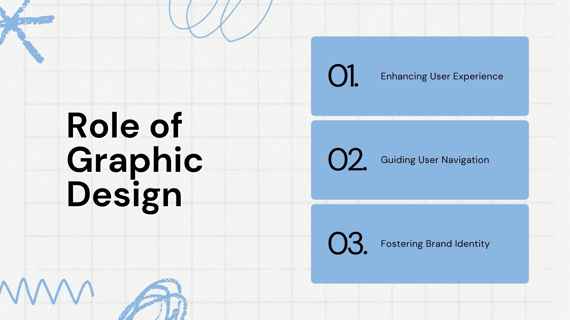 Role of Graphic Design