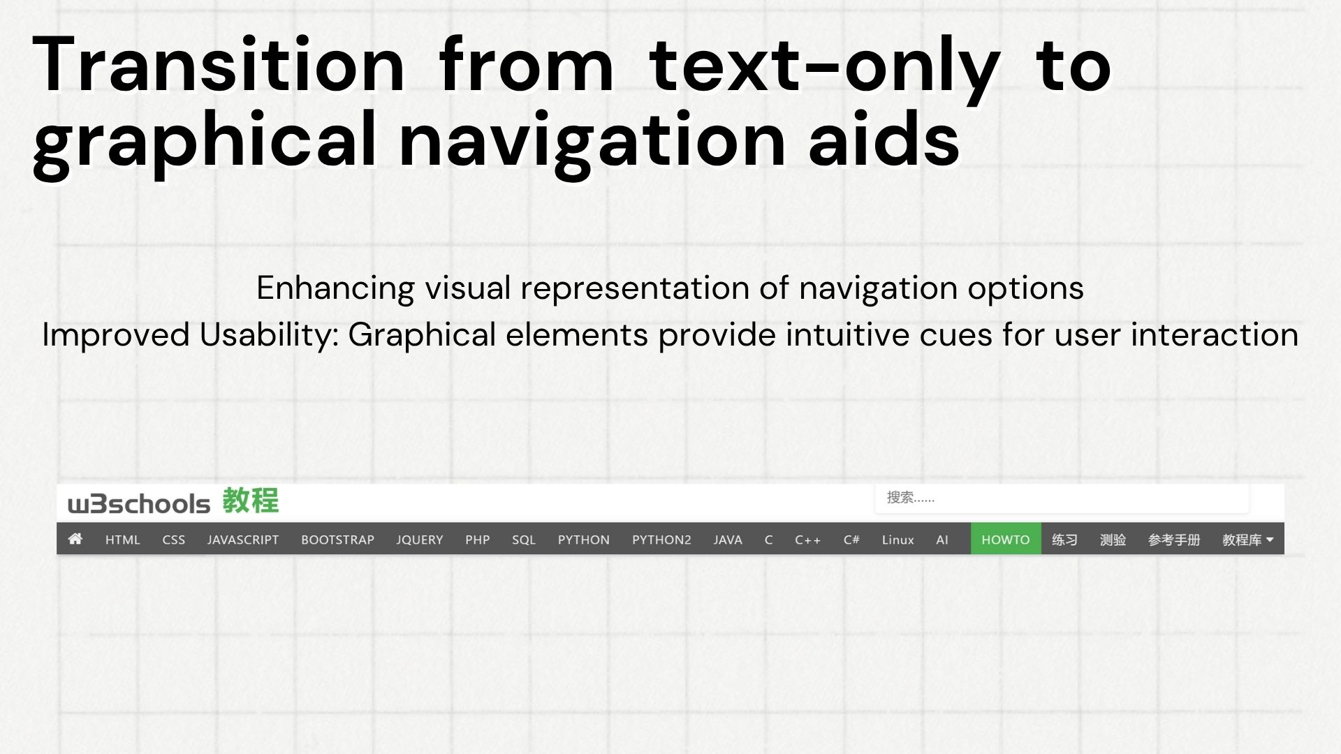 Graphical Aids