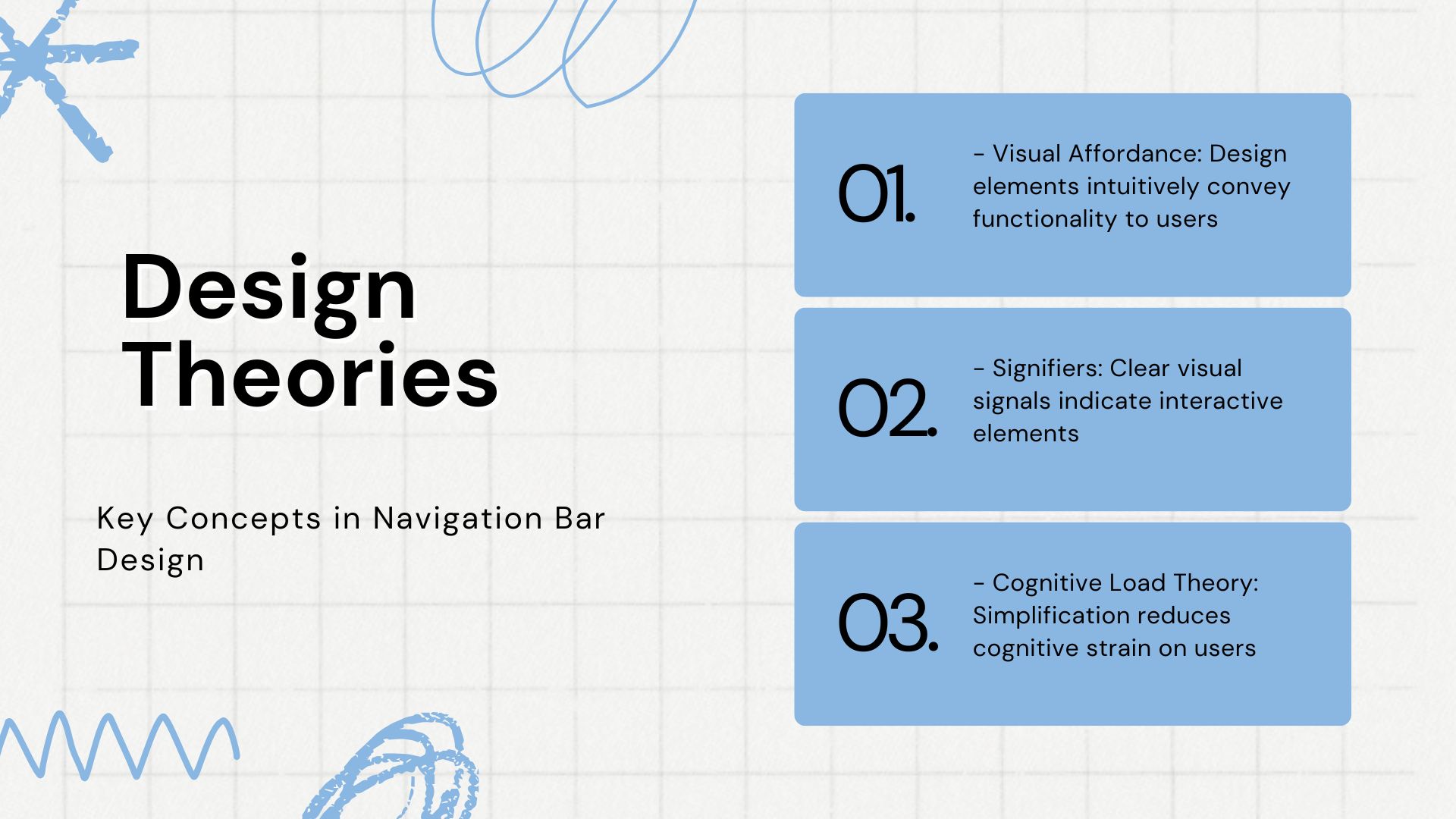 Design Theories