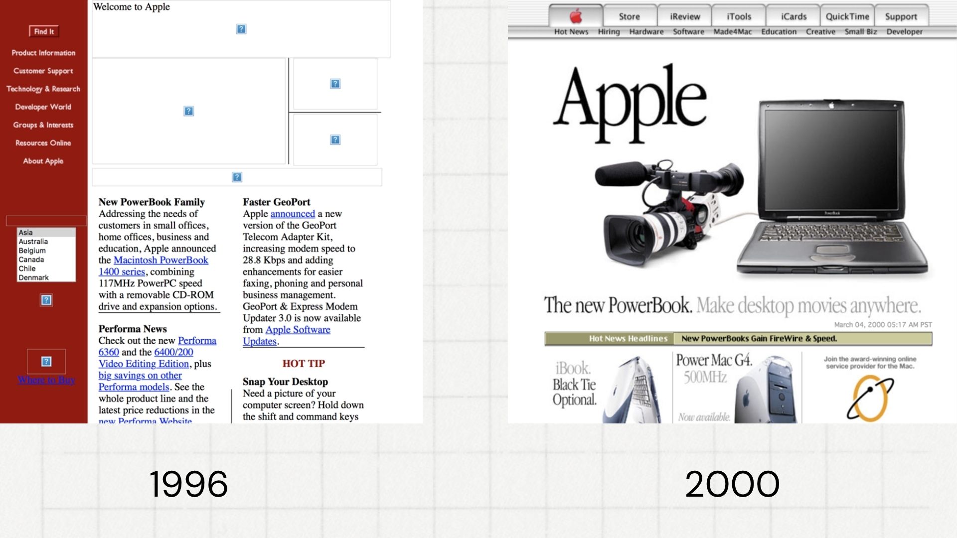 Apple Design Evolution