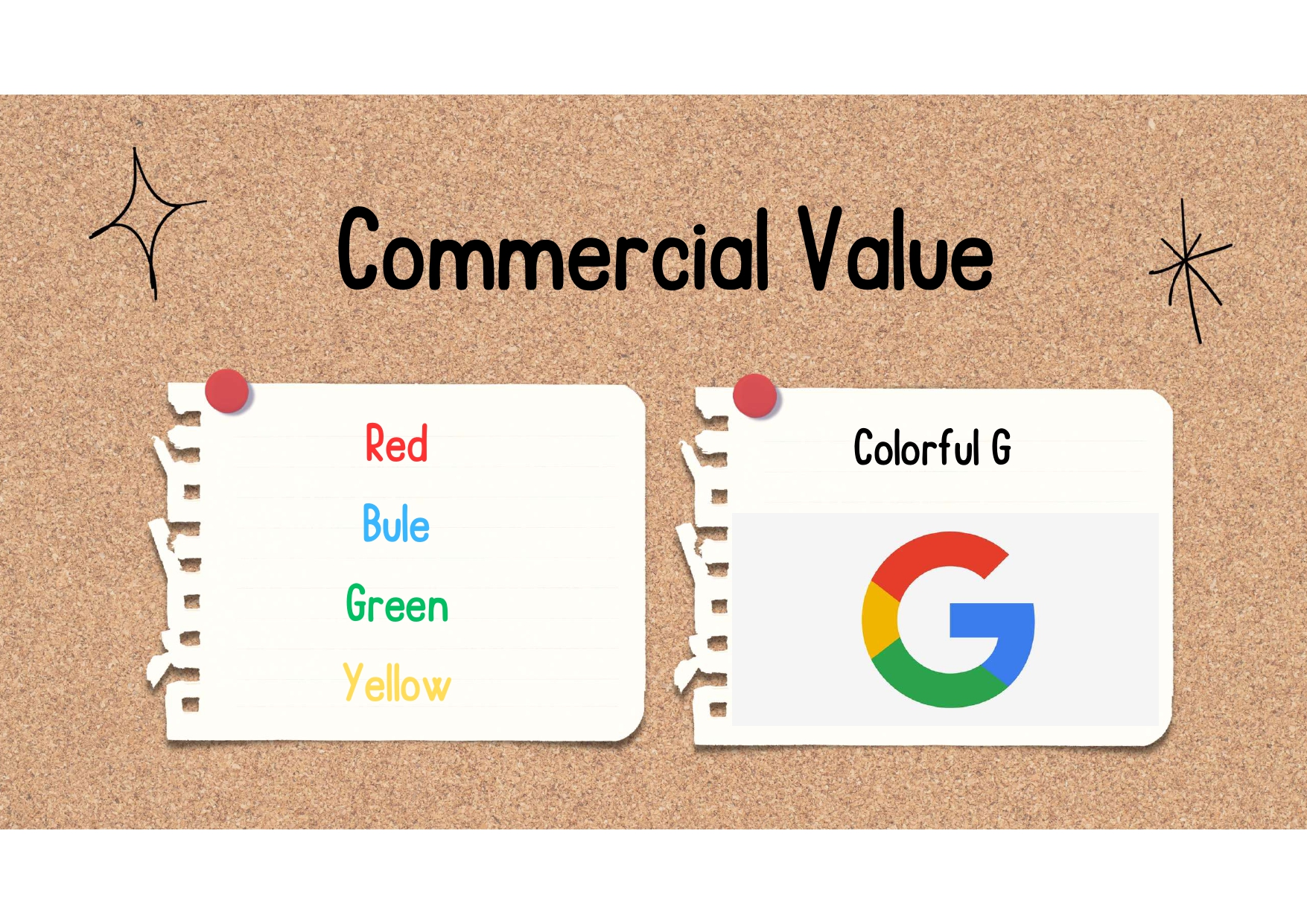 Google Commercial Value