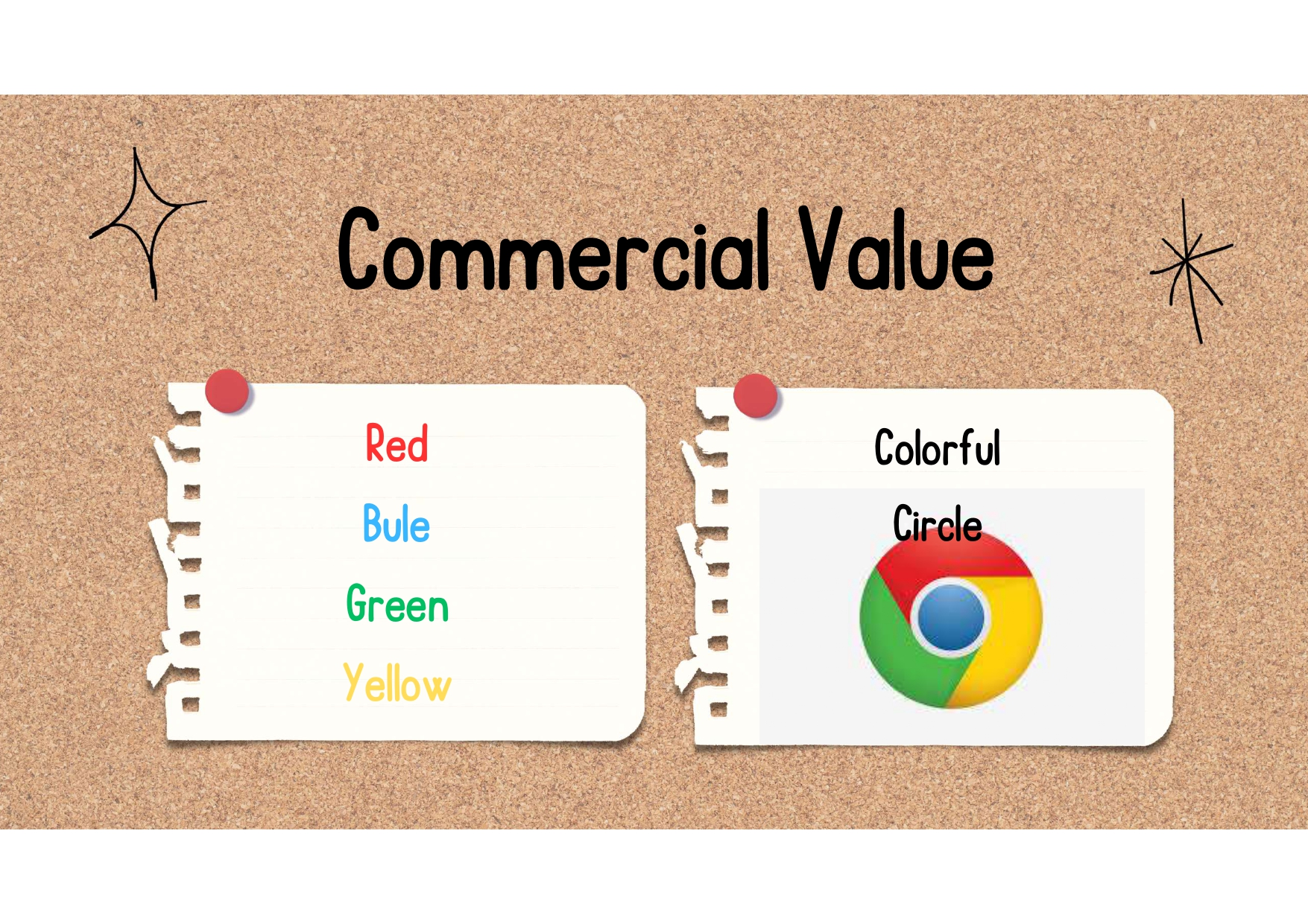 Google Chrome Commercial Value