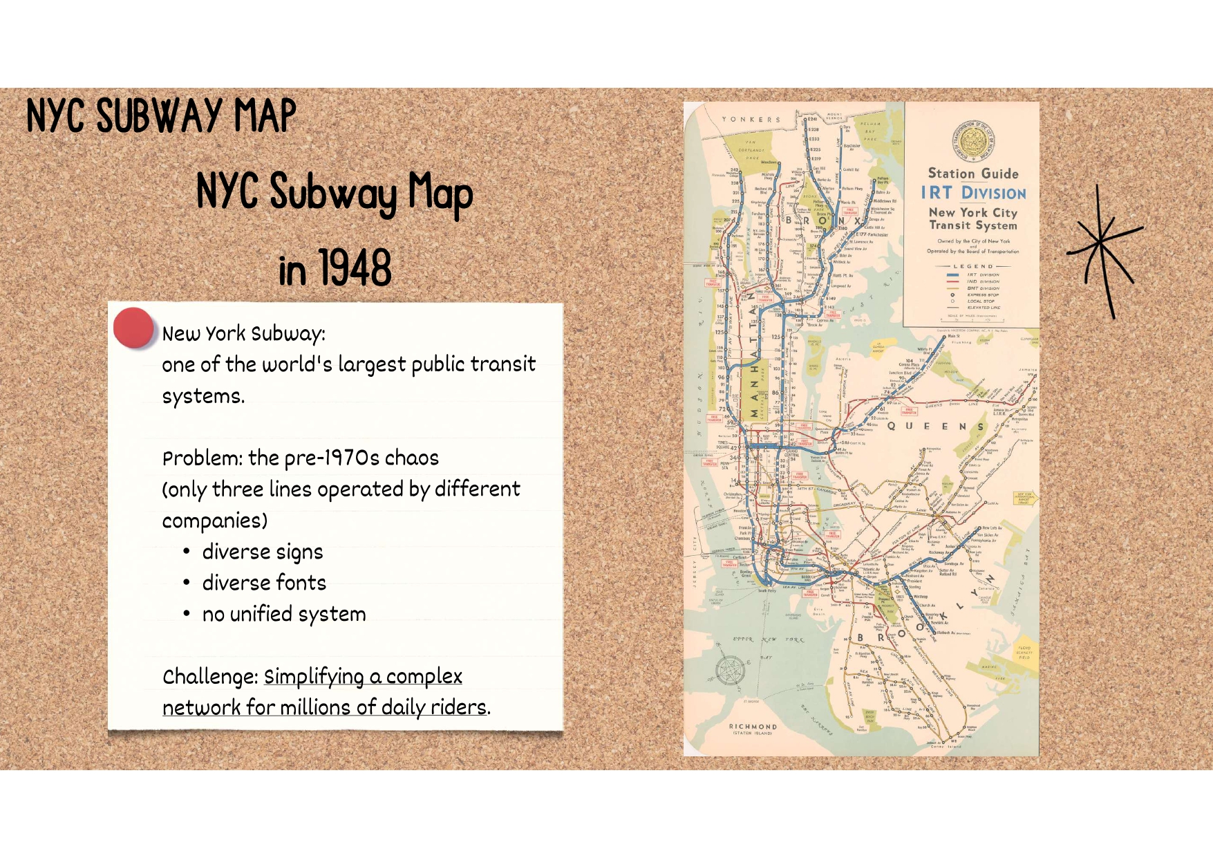 NYC Subway 1948